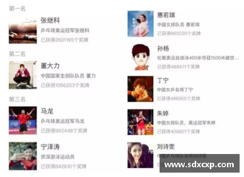 当体育明星遇见娱乐圈巨星该如何应对和互动的全攻略